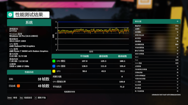 工作党玩家丨极致的性价比选择,为何可入大唐r7-5800h迷你主机?