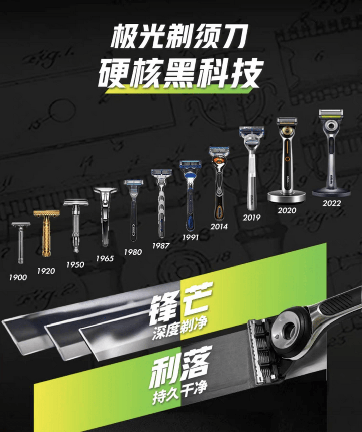 谁在守护手动剃须刀的荣光？吉列引力盒、极光、热感系列剃须实测