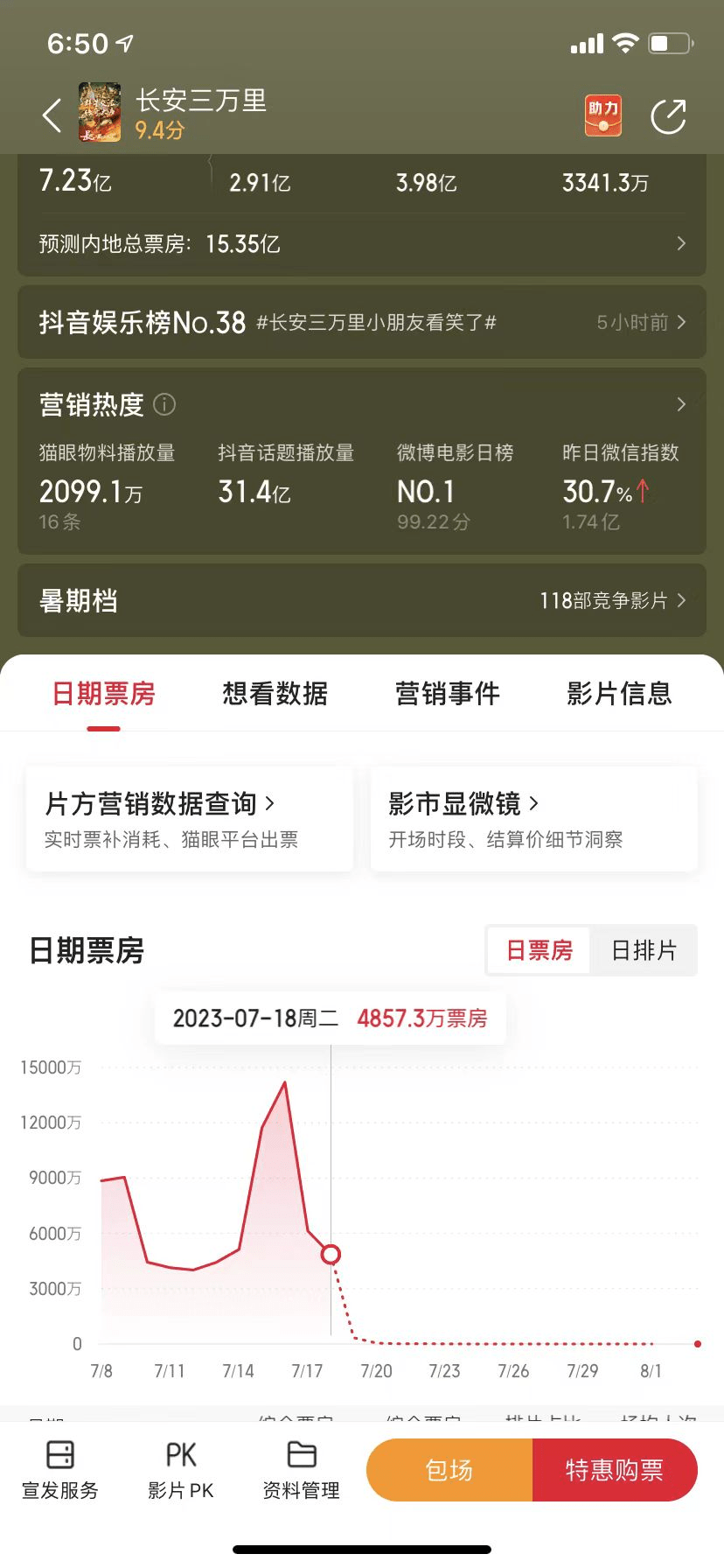 小朋友背诗，中年人落泪 ， 追光赌赢《长安三万里》