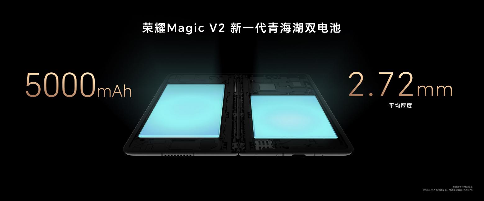 荣耀Magic V2正式发布，折叠屏手机进入毫米时代-锋巢网