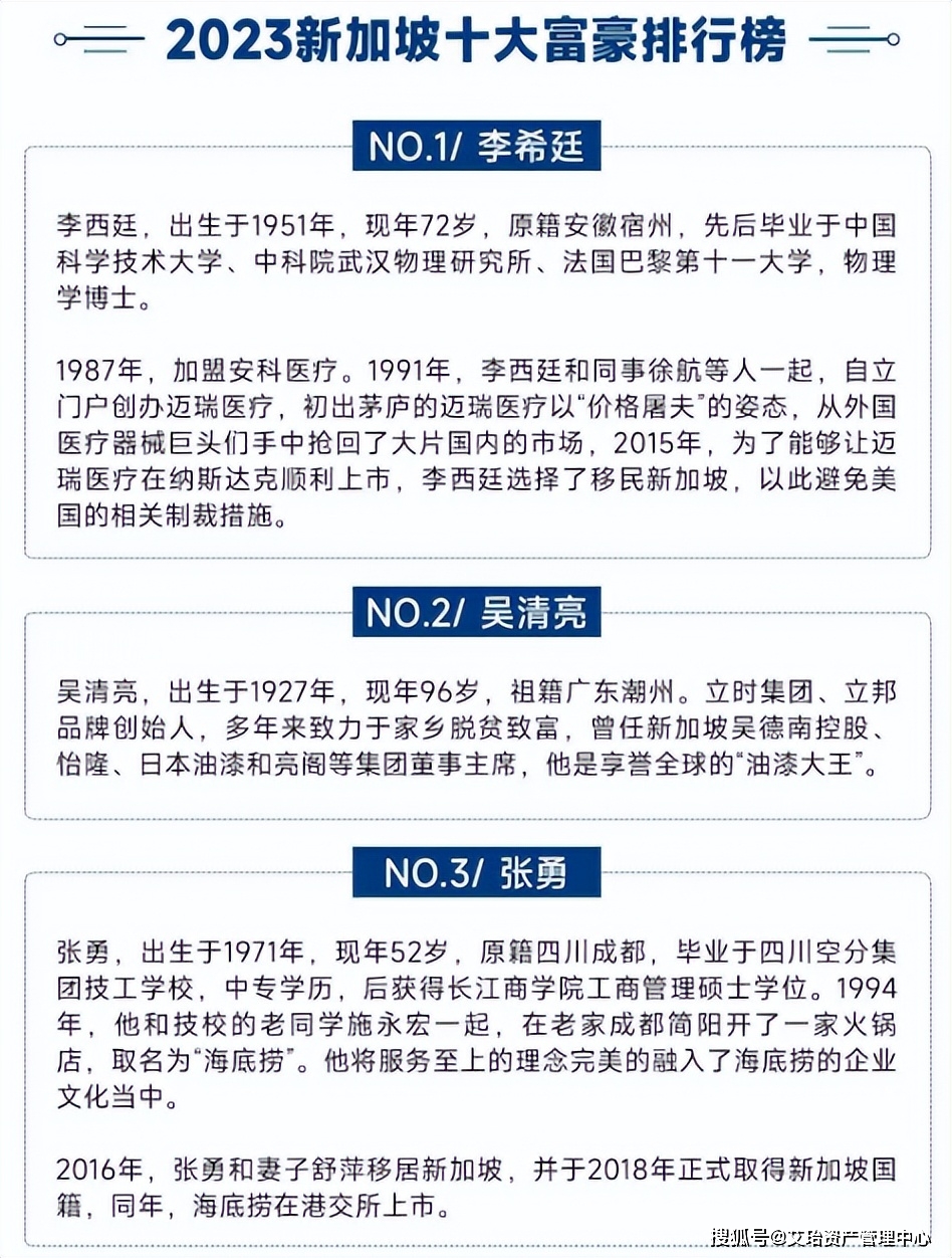 富翁排行榜_最新中国顶级富豪排行榜!