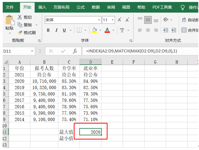 喻旭：ChatGPT助力EXCEL高效办公，轻松实现宏编程应用