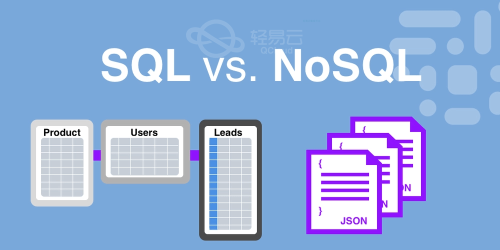 SQL与NoSQL数据库选型及实际业务场景探讨