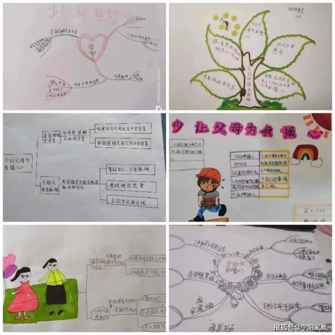 【全环境立德树人】宁阳县第二小学快乐暑期之道德与法治学科思维导图