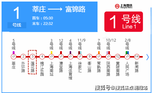 上石线线路图图片