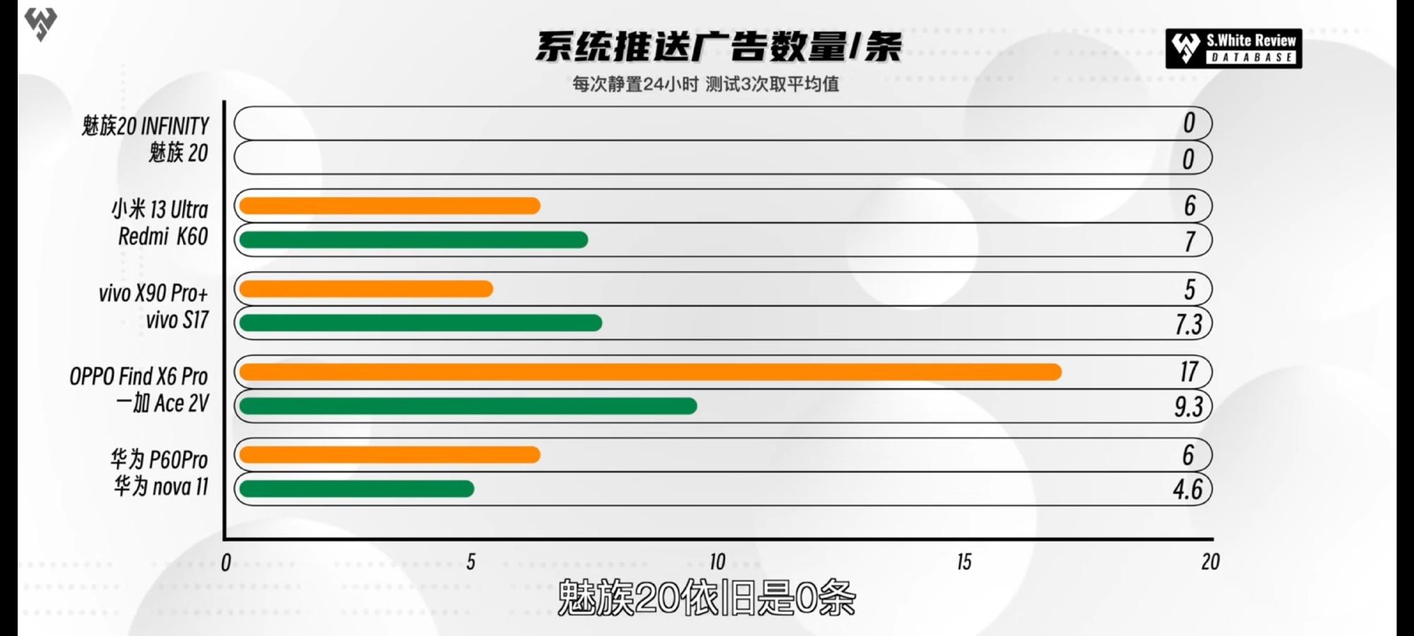 系统排行_智能辅助驾驶系统排名-太平洋汽车网