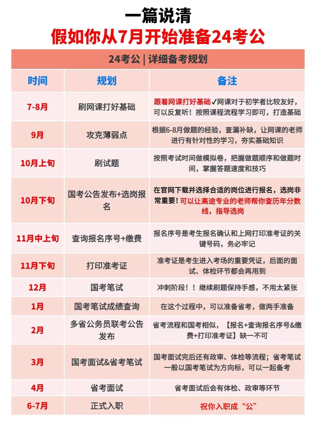 初级会计师题库软件哪个好_初级会计师题库_初级会计考试有题库