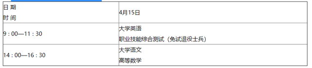全国各省统招专升本报名时间(2020-2023)