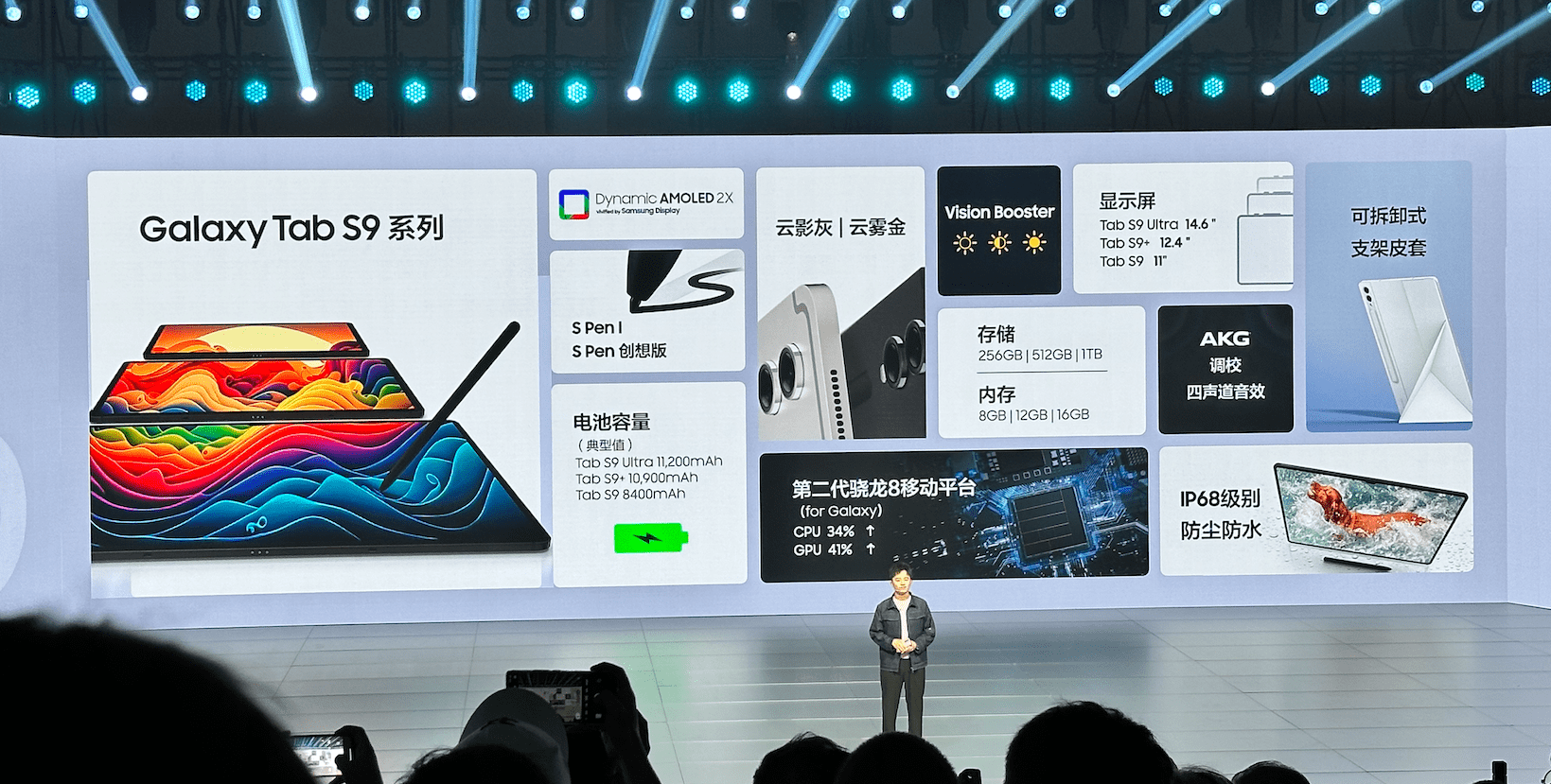 5999元起，安卓平板首选，三星Galaxy Tab S9系列发布