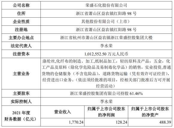 沙特阿美投资股份全部到位,荣盛石化变更企业类型_合作_公司_双方