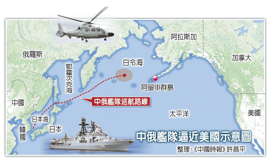 史上首次！中俄11艘军舰逼近美国海岸，挑战美海岸最大外国舰队_手机搜狐网