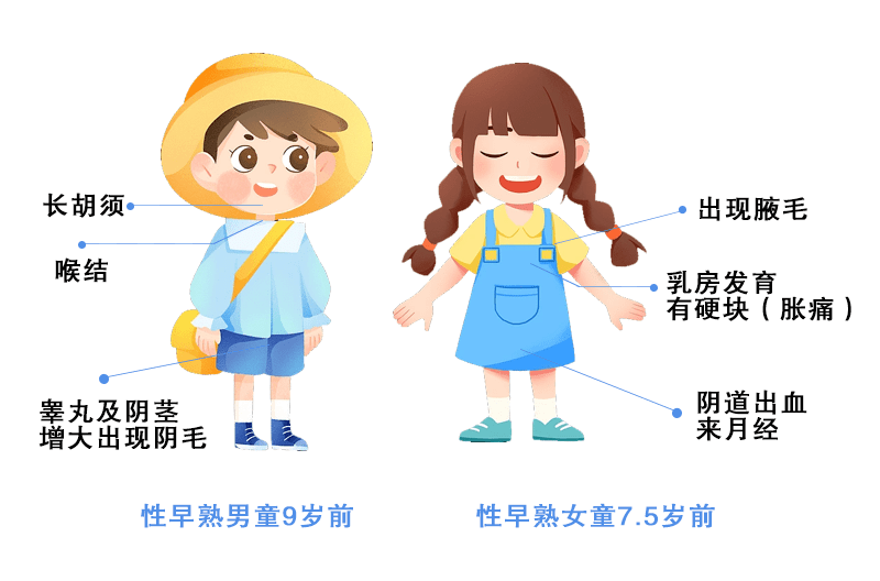 天眼查提示有高风险清算信息（天眼查显示有风险） 第4张