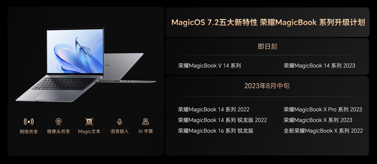 轻薄高能，品质标杆！荣耀MagicBook X Pro系列锐龙版正式发布：4199元起-锋巢网