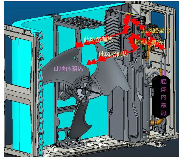 65℃高温制冷应用落地!新技术成空调巨头之战的“杀手锏”-家电圈官网