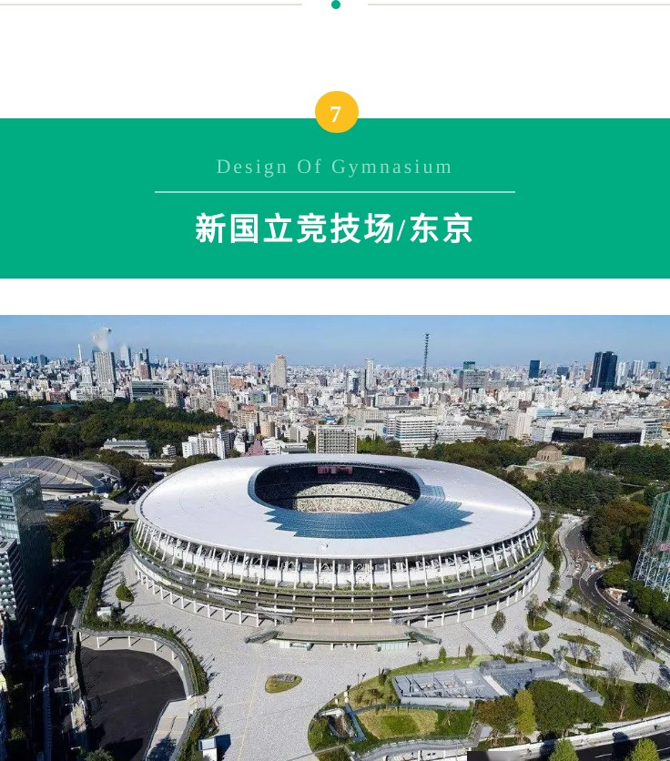 尚视界｜探访八大蜚声国际的体育场馆，有你想去的吗？