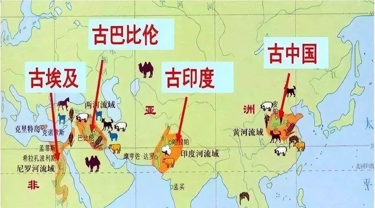 四大文明古国只剩中国,老外:为什么只有中国文明一直延续至今?_地区_