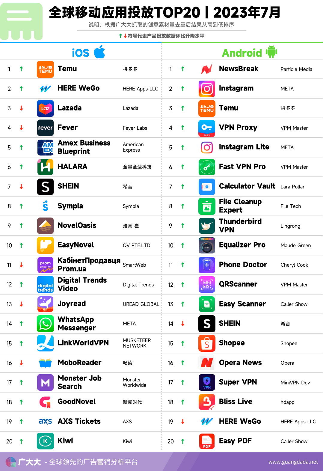 流量排行_女星网播量实绩榜单TOP10!赵露思没前十,迪丽热巴103亿第三,她...