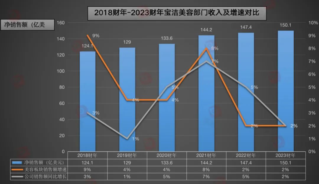 去眼袋眼霜排行榜_眼袋眼袋怎么消除,去眼袋最有效的方法,如何去除眼袋_PClady...(2)