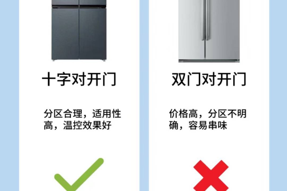 冰箱买单开还是双开呢，双对开和十字花又怎么选？_空间_缺点_温度