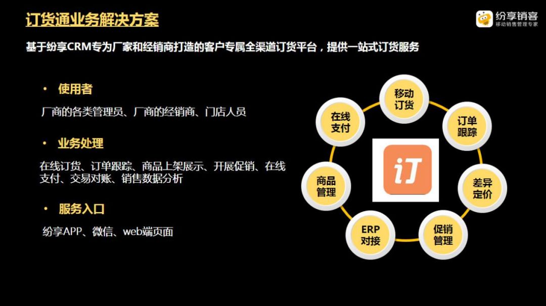 小程序开发的需求多_程序开发需求怎么写_需求开发流程图