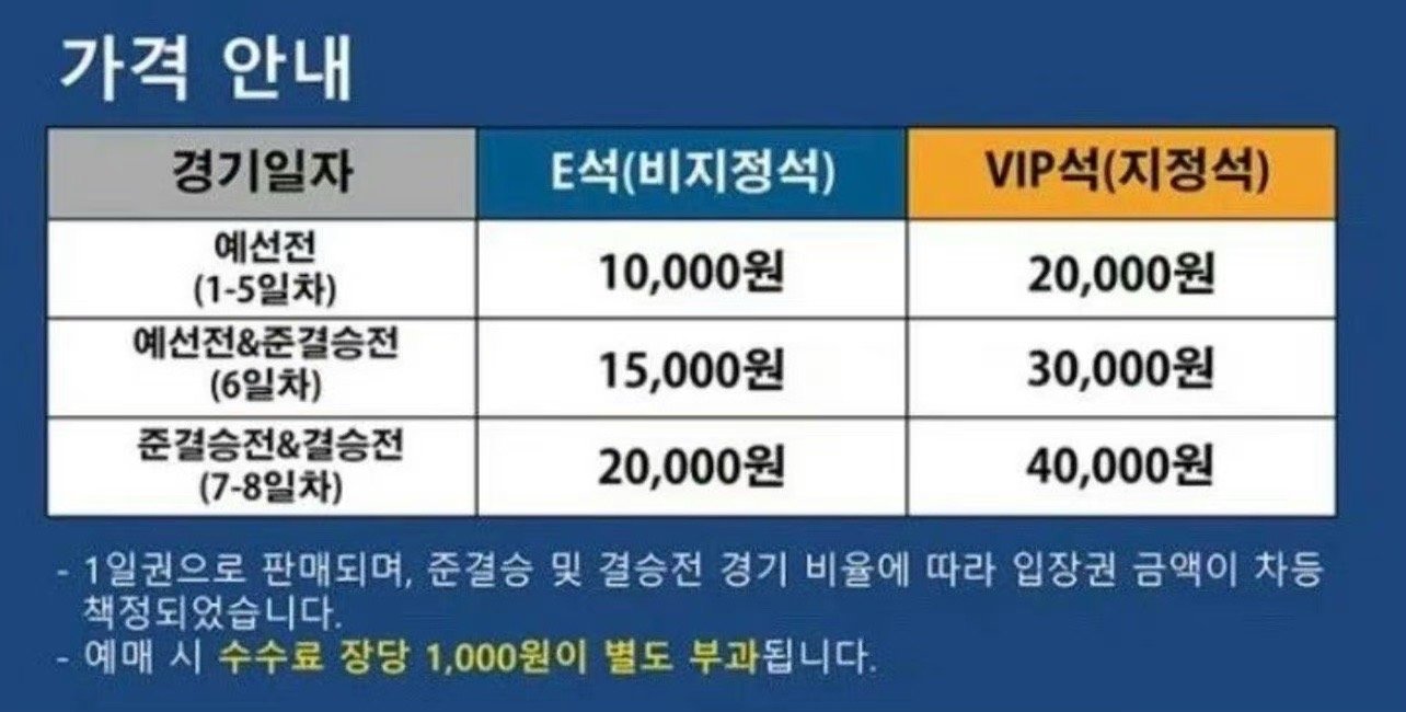 热身赛票价高于亚锦赛，说明樊振东和孙颖莎号召力大，体现了价值_搜狐网