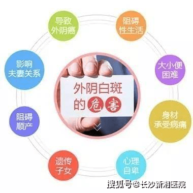 几个步骤教会你如何自我诊断是否患上外阴白斑?_疾病_患者_治疗