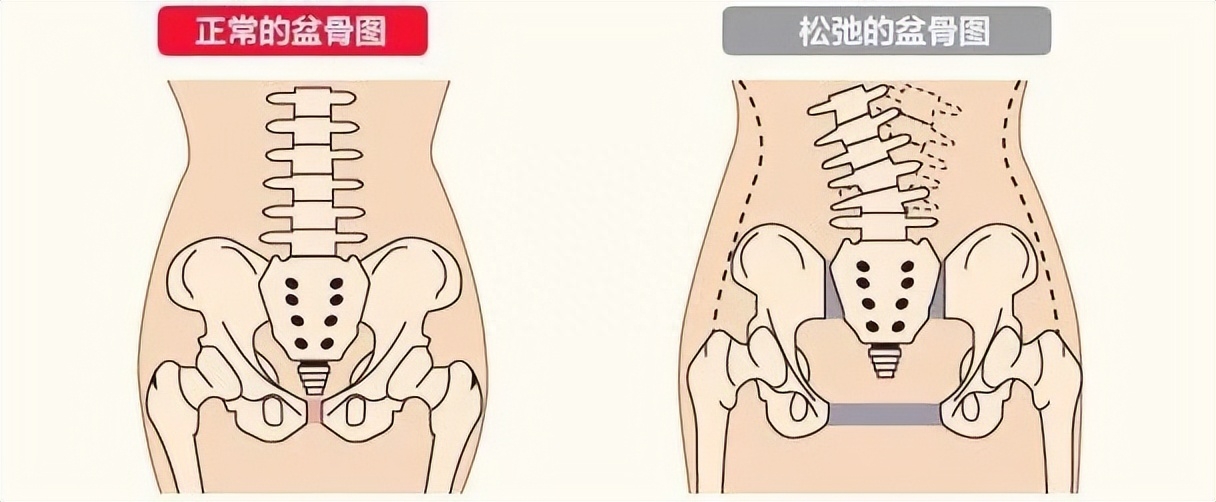 为什么要把35岁定义为高龄产妇？过了这个年龄还想生孩子怎么办