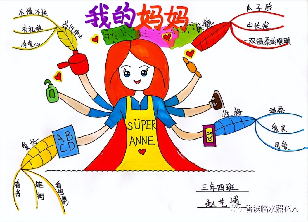 【思维导图画作文——献给妈妈的礼物】于卉莹《别样的母爱》(28)
