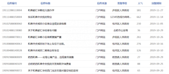 历史被执行人和被执行人区别（历史被执行人和被执行人区别） 第4张