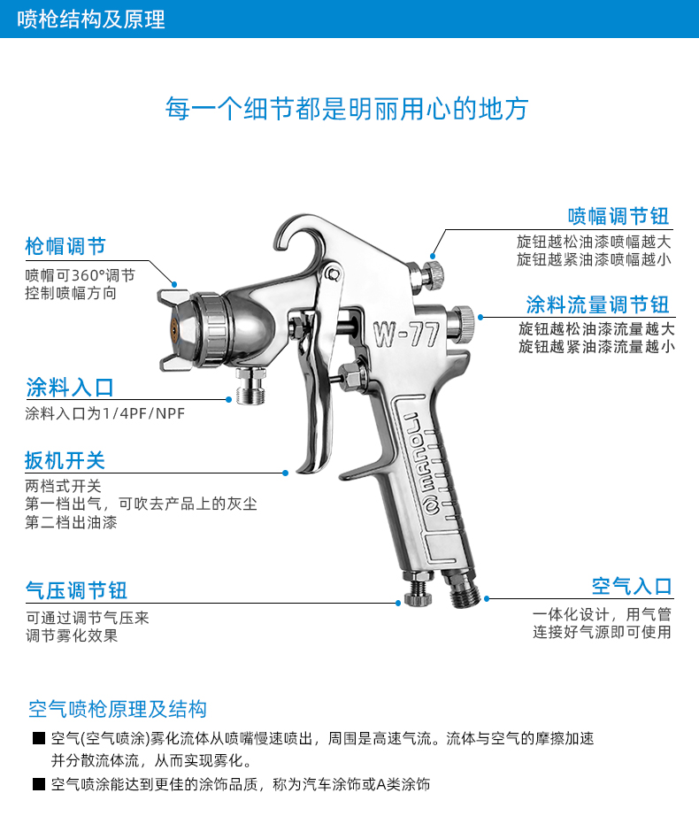 100多个型号,2600多种零配件可供客户选择,不定期研发推出新款喷枪