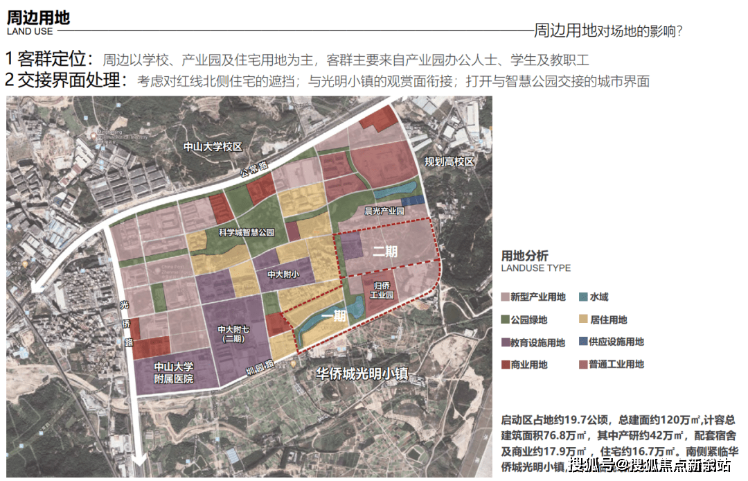 光明天安云谷规划图图片