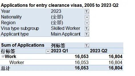 英国签证银行流水单 来自搜狐网