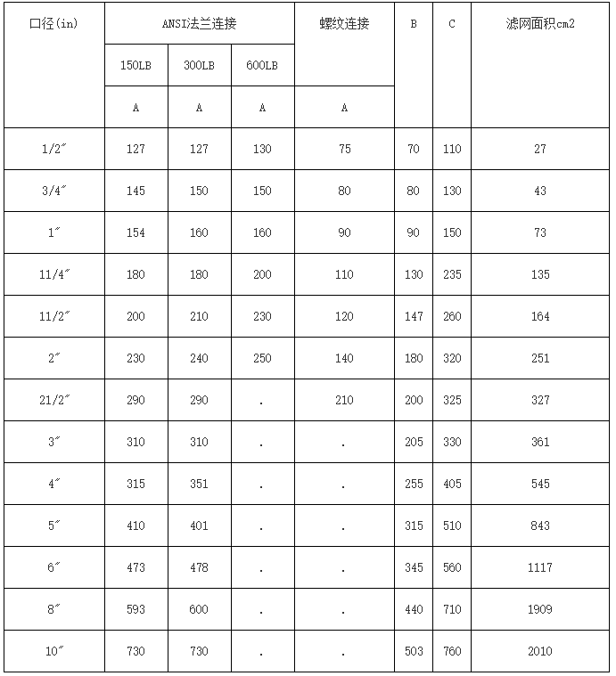 y型过滤器cad简图图片