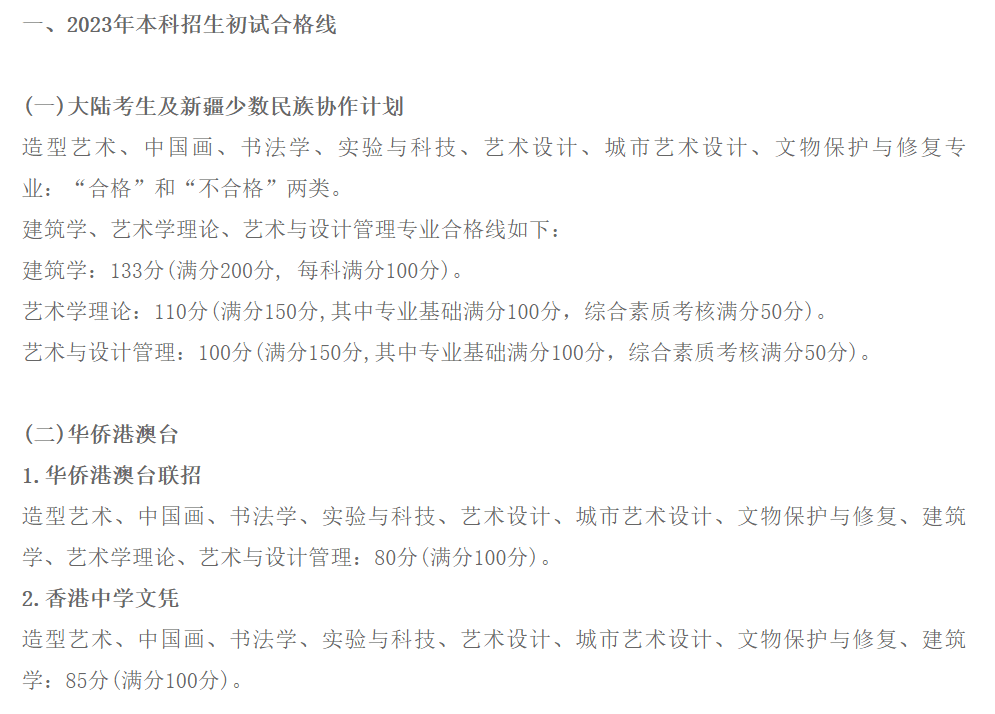 美术学院录取分数线排名_2023年各美院本科录取分数线_中央美术学院清华大学美术学院天津美术学院中国美术学院鲁迅美术学院四川美术学院广州美术学院湖北美术学院西安美术学院