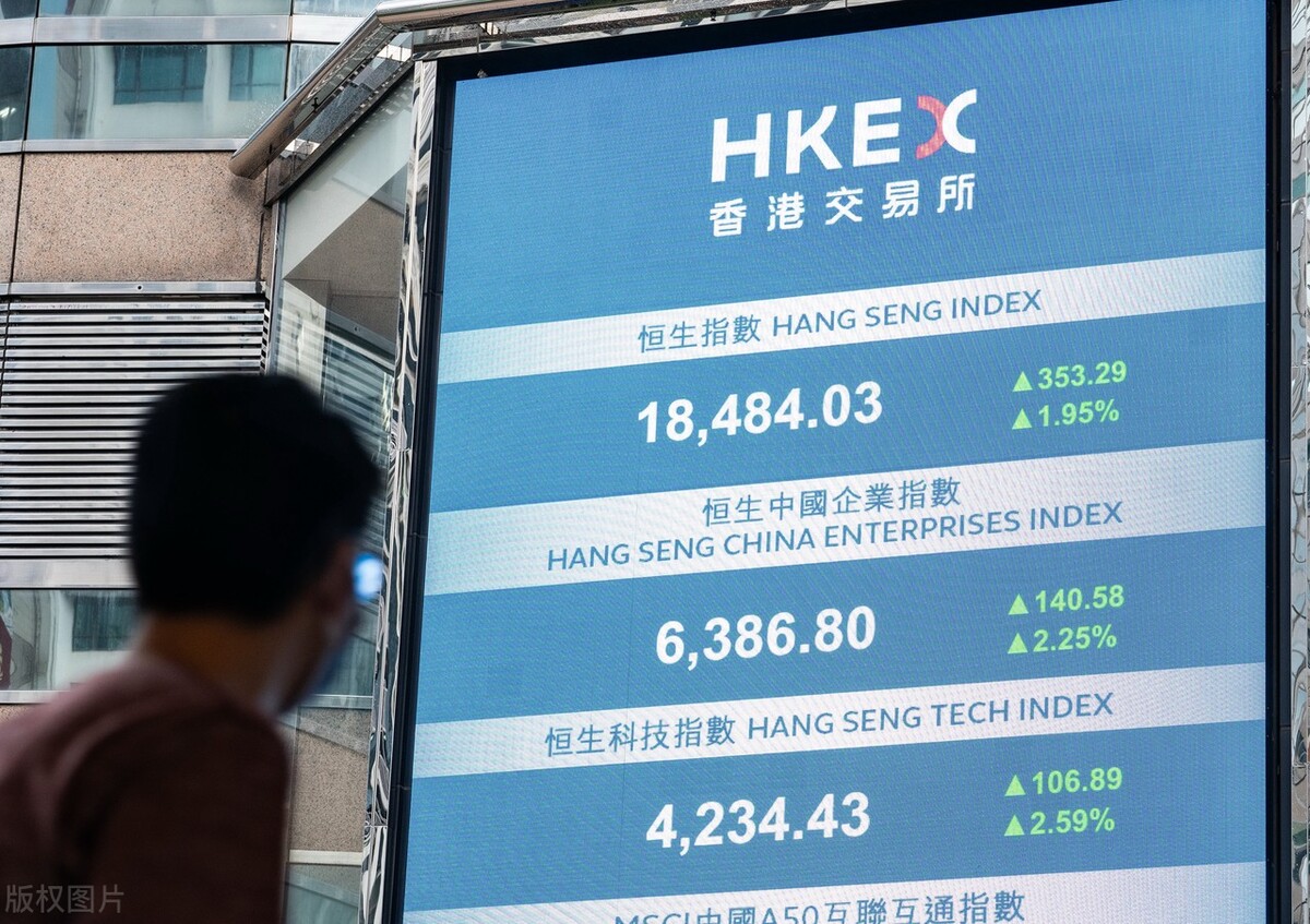 亚洲股市从跑赢到落后，是否还具备配置价值？_搜狐网