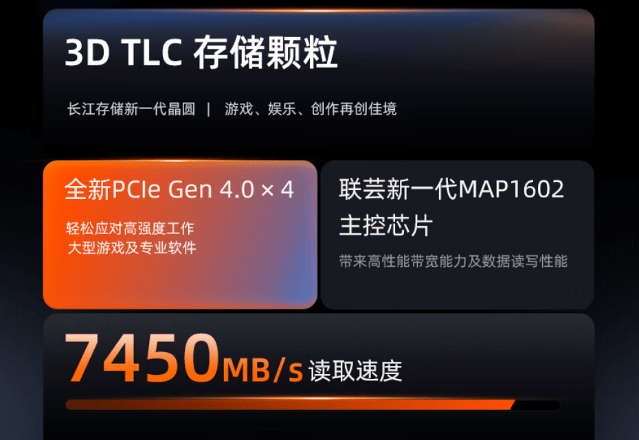 固态硬盘涨价实锤，PCIe4.0 SSD真香的最后机会，酷兽2毛每GB不容错过