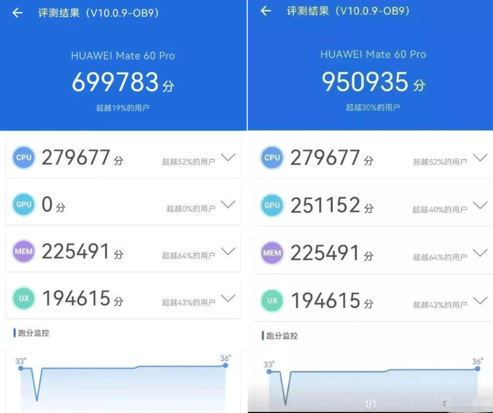 华为mate20pro跑分图片