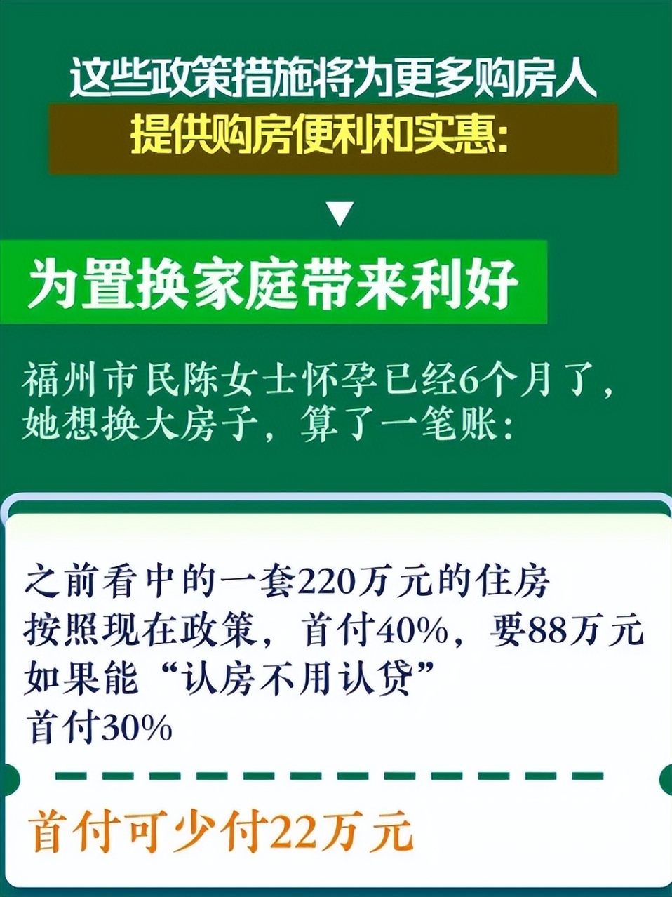 “认房不用认贷”有什么好处？将为购房者带来哪些实惠？