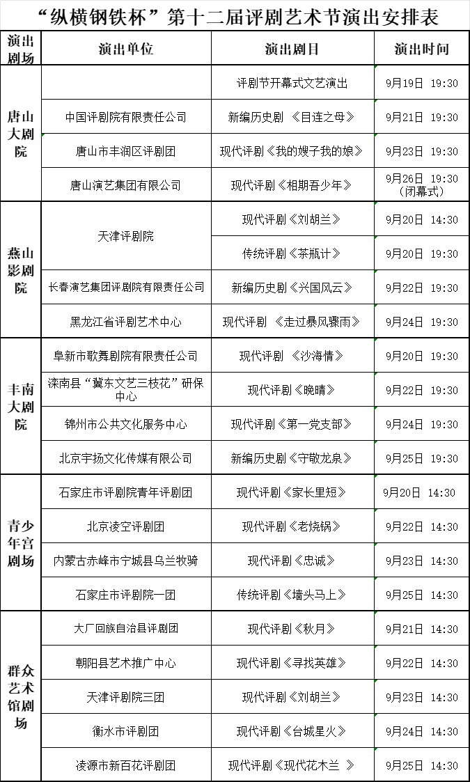 唐山评剧团演员名单图片