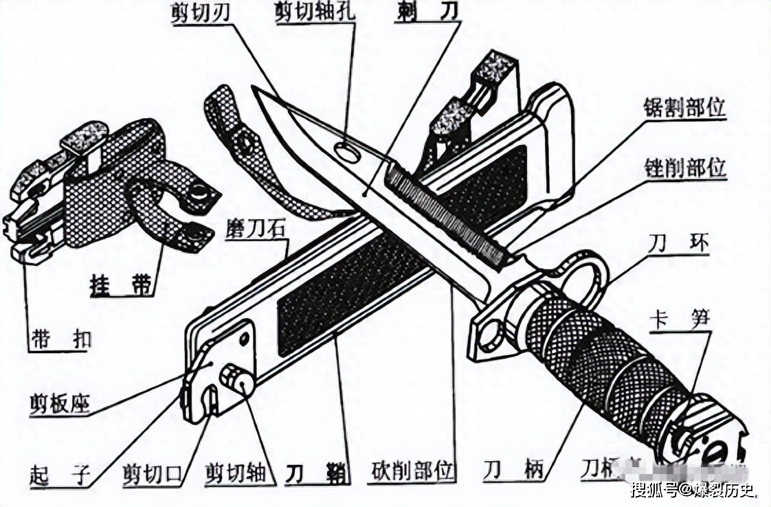 军刀图纸大全尺寸图图片