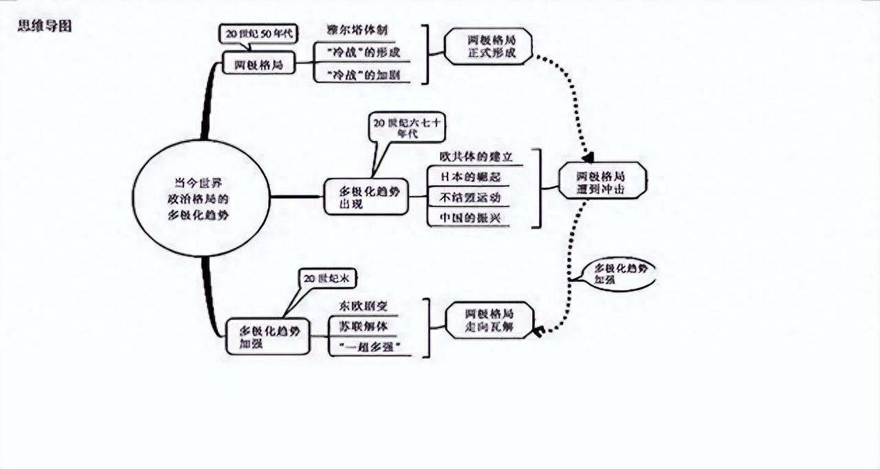 三个火枪手事件导图图片