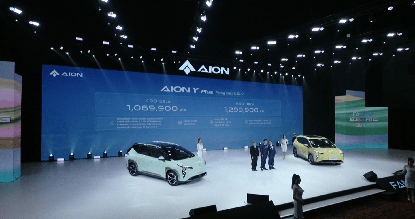 广汽埃安首款海外车型AION Y Plus在泰国上市22.1万人民币起售_手机搜狐网