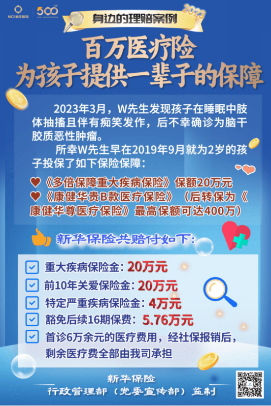 新华保险理赔案例:百万医疗险,为孩子提供一辈子的保障_先生_疾病