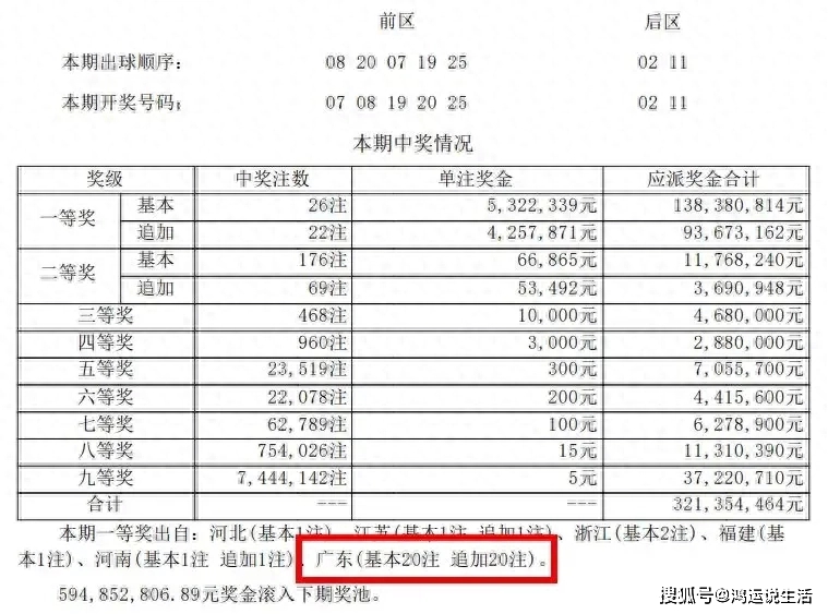 105彩票的简单介绍