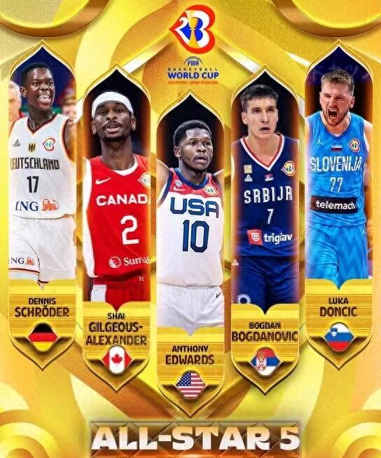 最佳球员,1阵2阵,教练,新星,防守球员名单出炉_决赛_助攻_nba