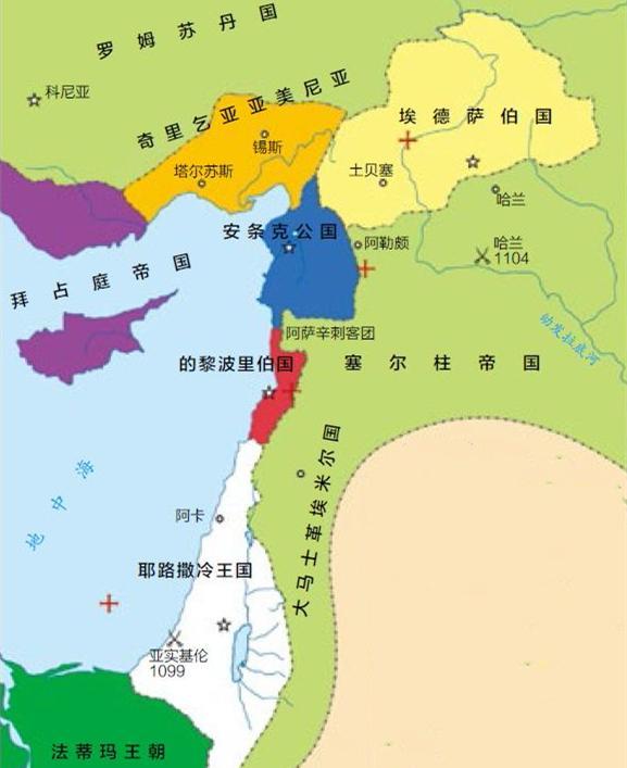 埃及国王说:王不杀王,牵头驴来_居伊_萨拉丁_鲍德温