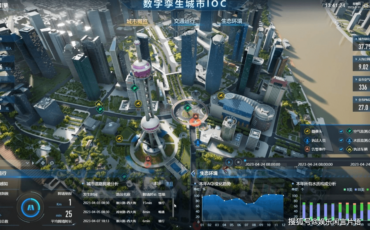 城市大脑：提升城市的智慧与活力