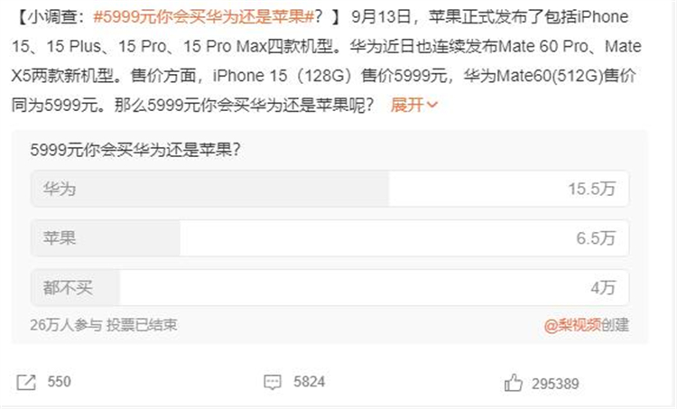 大部分消费者表示不买后，iPhone 15系列的预定量是增还是减？