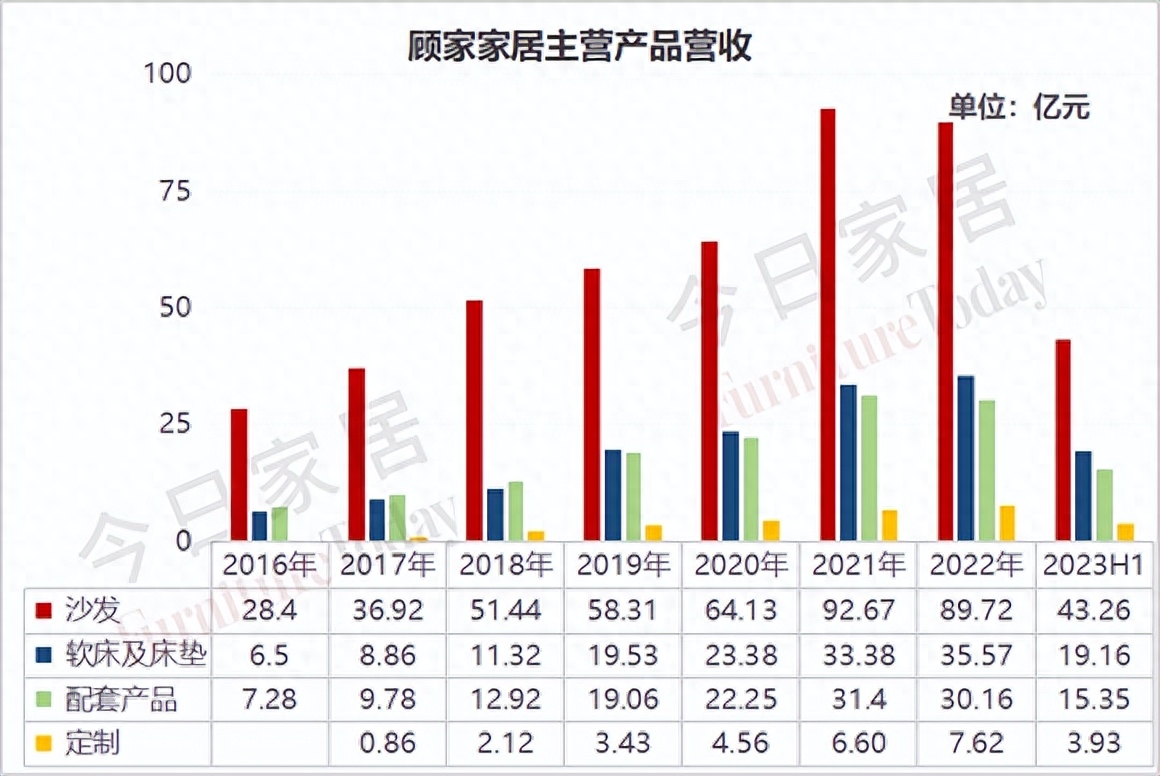 定制家具排行_衣柜定制-定制衣柜品牌十大名牌排名-橱柜网