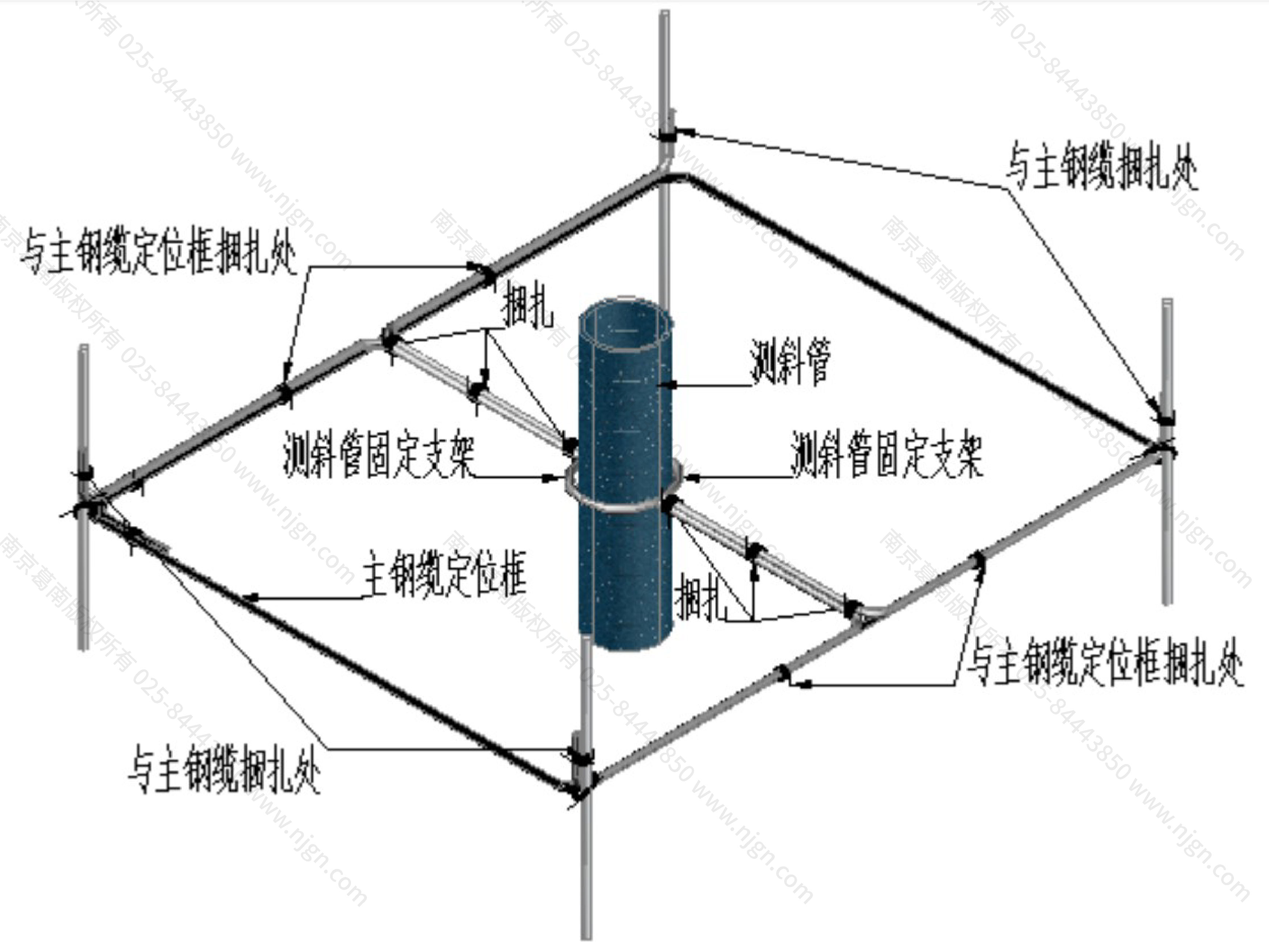 应变计柔性笼骨架安装